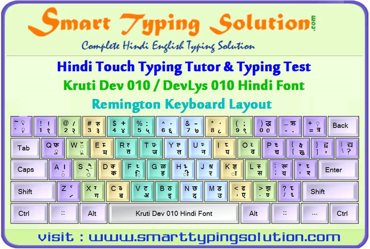 Download kruti dev hindi fonts 010 for mac
